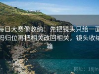 每日大赛像收纳：先把镜头只给一面吗归位再把相关改回相关，镜头收纳箱